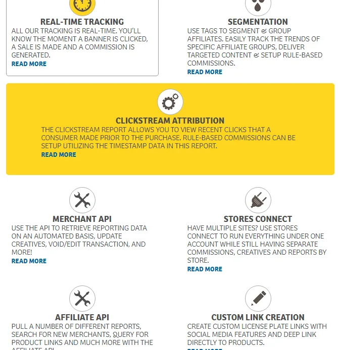 affiliate marketing programs