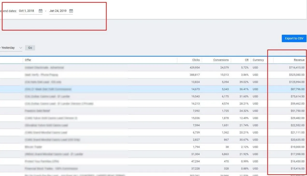 affiliate marketing salary