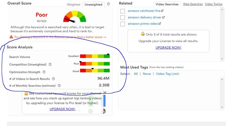 Search Volume