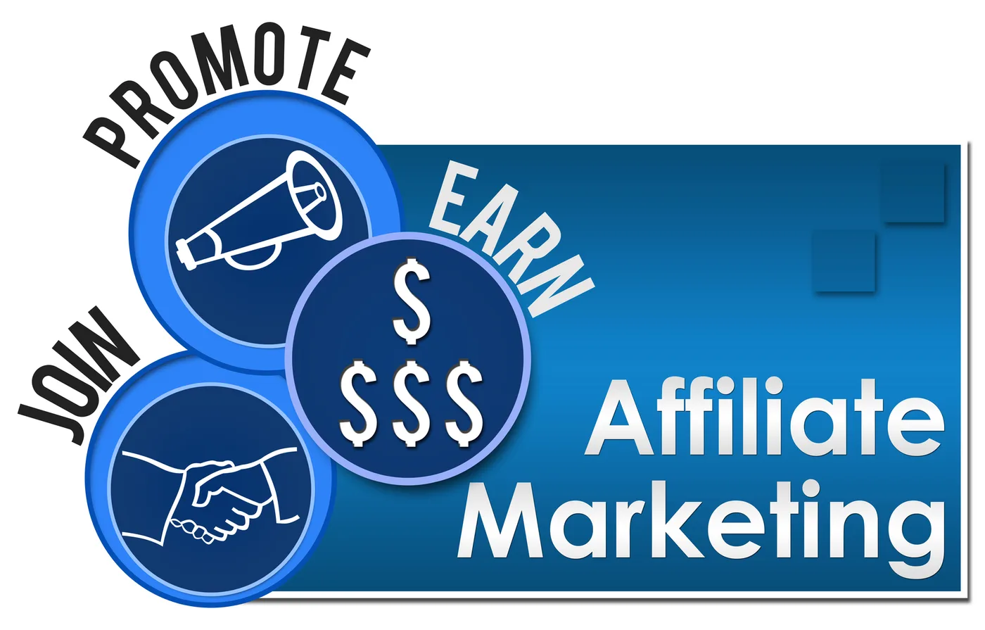 make money online with affiliate marketing