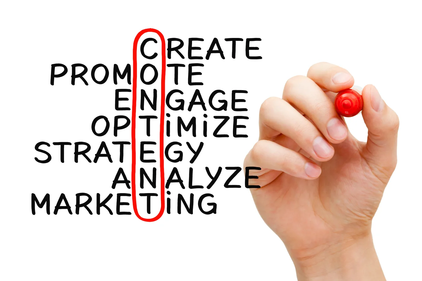 make money online with content