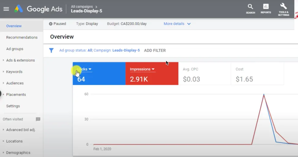 Mistakes people make when setting up Google ads