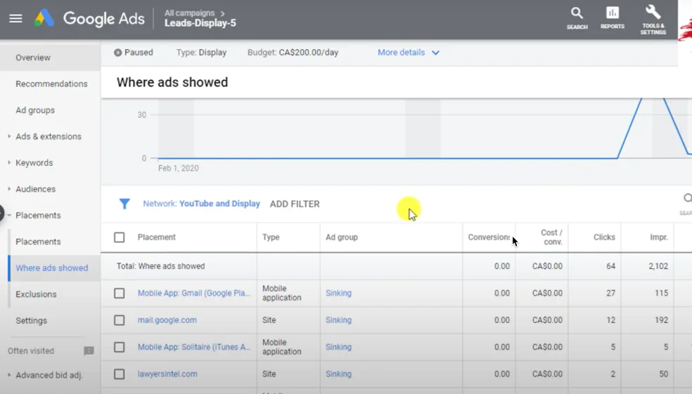 Google Ads Where ads showed