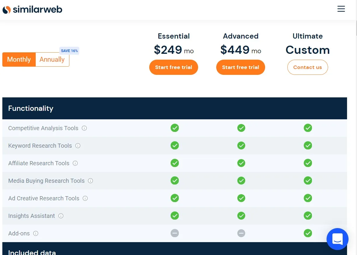 similarweb pricing