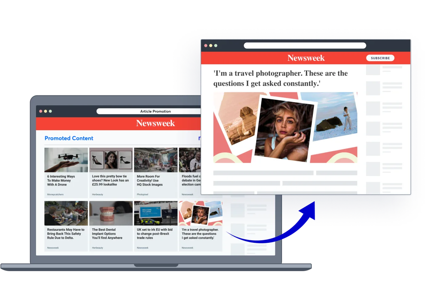 cpa marketing native ads