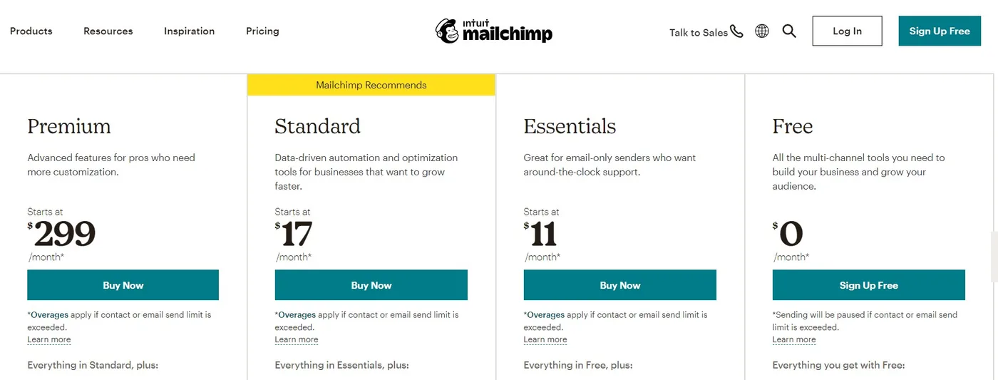 aweber vis mailchimp - pricing
