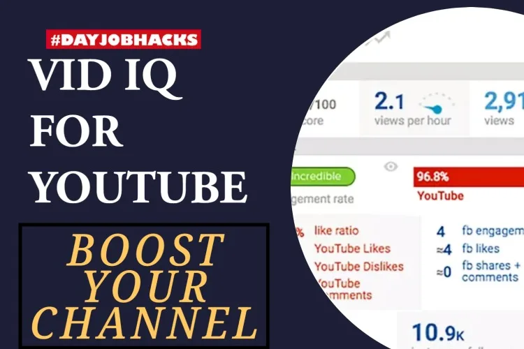 VidIQ Review – Does it Really Boost Your YouTube Views?
