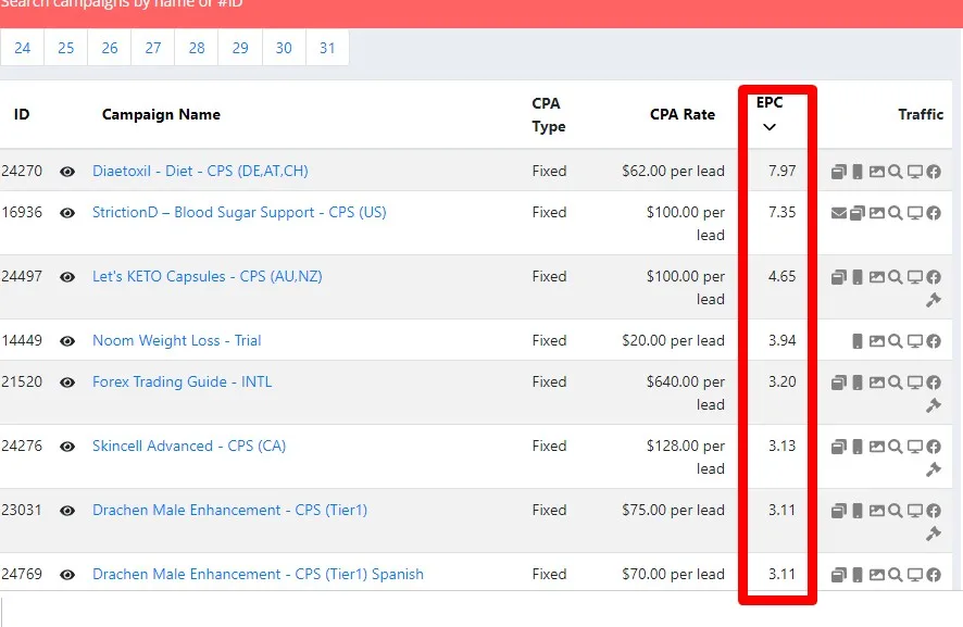 google affiliate offers