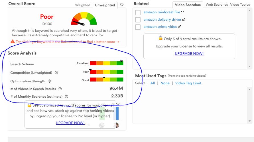 Search Volume