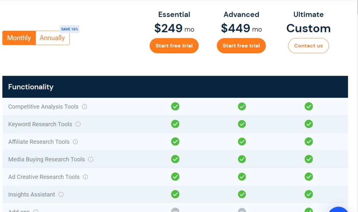 similarweb pricing